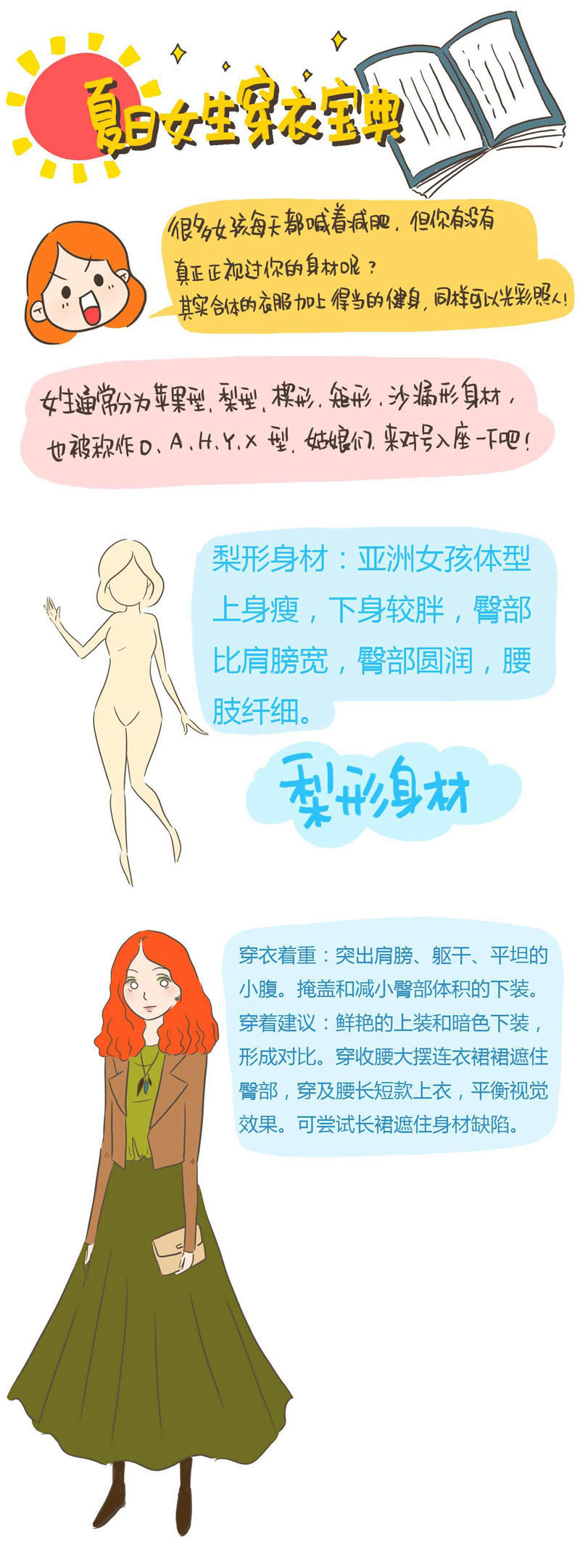 夏日女人穿衣宝典